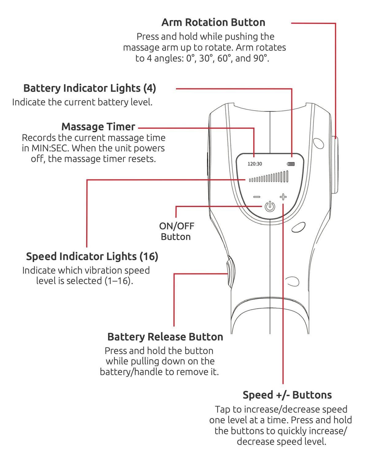 Muscle Liberator 3™ Percussion Massager