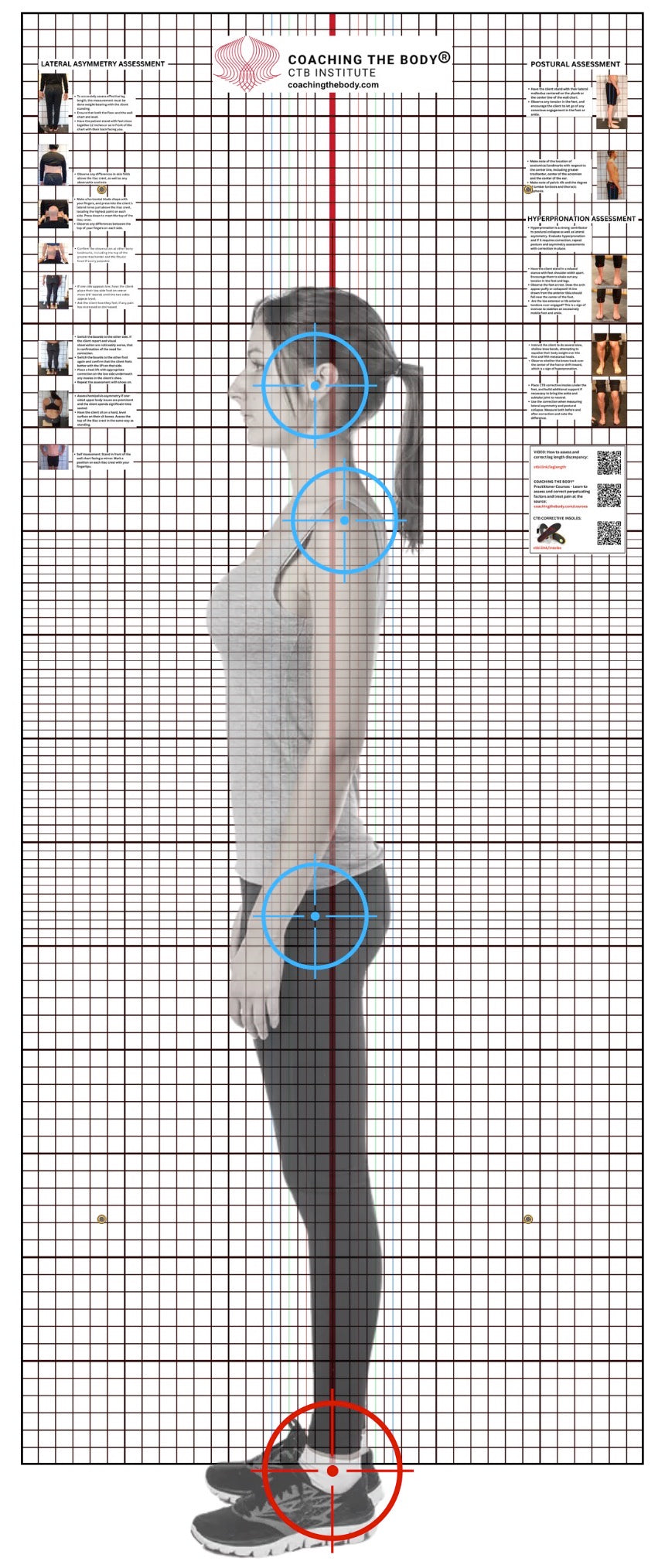 CTB Assessment Grid 36x84