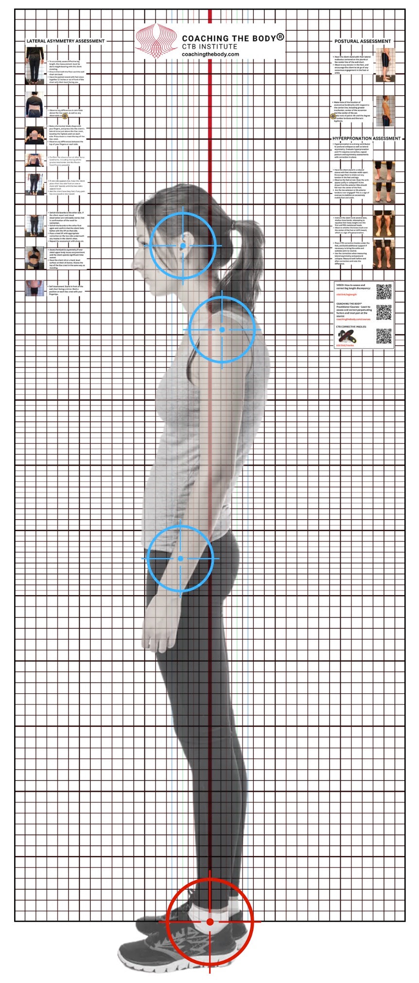 PainHacker's Guide: Finding the Origins & Perpetuators of Pain (6 CEs)