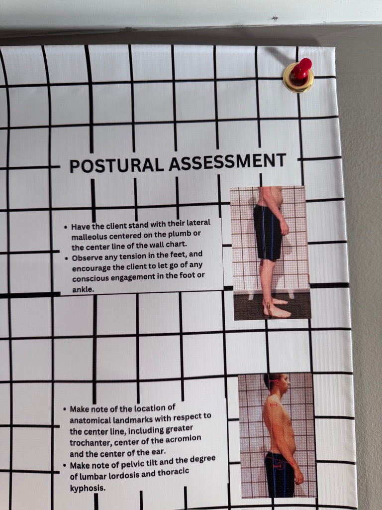 CTB Assessment Grid 36x84
