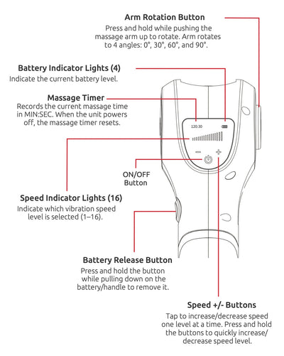 Muscle Liberator 3™ Therapeutic Percussion Tool
