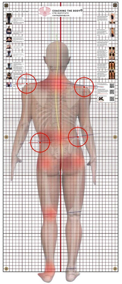 CTB Assessment Grid 36x84